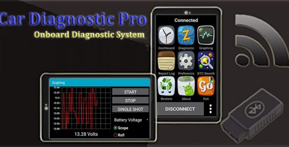 Car Diagnostic Pro Cover