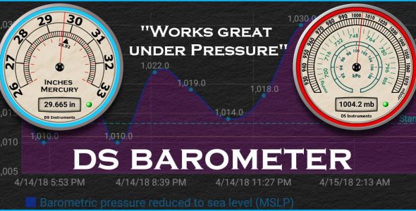 DS Barometer Cover