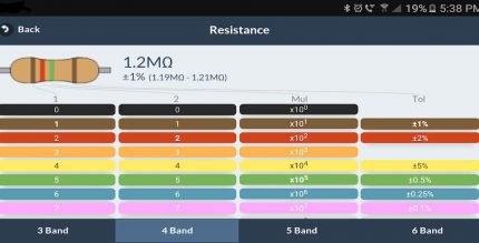 Resistance Calculator