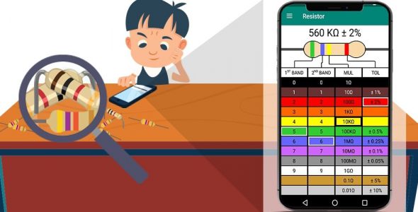 Resistor Color Code Calculator cover