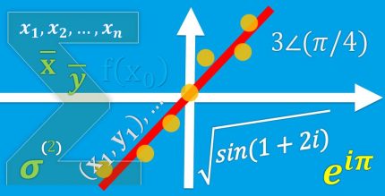 Scientific Calculator Complex Number Graphics