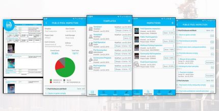 Site Checklist Safety and Quality Inspections