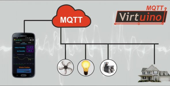 Virtuino MQTT 1.0.16 Apk for Android 1 Virtuino MQTT Pro
