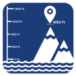 Altimeter