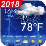Local weather Forecast