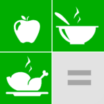 calorie count