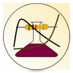 lab plot n fit