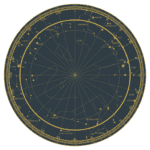 orrery