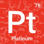 periodic table 2021 chemistry in your pocket