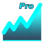 statistics pro