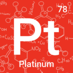 Periodic Table 2018. Chemistry in your pocket