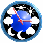 eWeather HDF