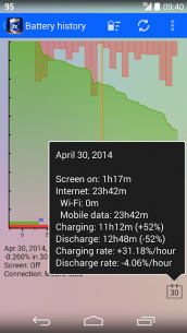 2 Battery Pro – Battery Saver 3.57 Apk for Android 5