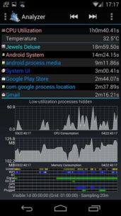 3C Process Monitor Pro 3.0.1 Apk for Android 3