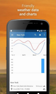 3B Meteo – Weather Forecasts (PREMIUM) 4.7.3 Apk for Android 3