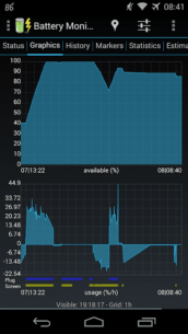 3C Battery Manager (PRO) 4.8.1 Apk for Android 4