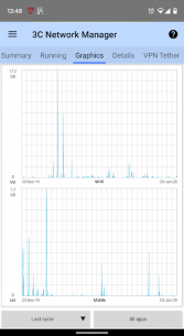 3C Network Manager 1.0.6b Apk for Android 3