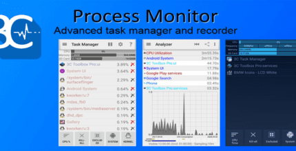 3c process monitor pro cover