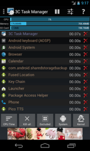 3C Task Manager (PRO) 3.8.4 Apk for Android 1