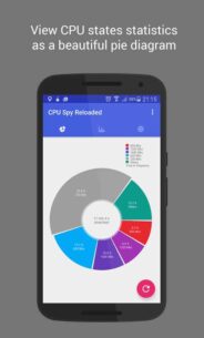 CPU Spy Reloaded Pro 2.41 Apk for Android 8
