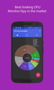 CPU Spy Reloaded Pro 2.41 Apk for Android 1