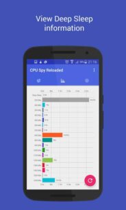 CPU Spy Reloaded Pro 2.41 Apk for Android 2