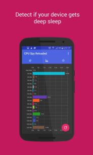 CPU Spy Reloaded Pro 2.41 Apk for Android 4