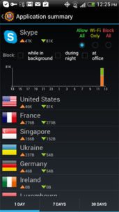 LostNet Firewall Pro  1.7.2 Apk for Android 1