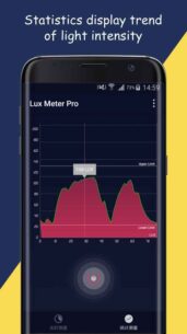 Lux Meter: Light Sensor Pro  1.0.3 Apk for Android 3