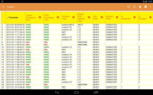 Network Monitor 1.32.1 Apk for Android 6