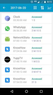 Protector – Parental control & Child lock (PRO) 2.7 Apk for Android 3