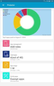 Protector – Parental control & Child lock (PRO) 2.7 Apk for Android 6