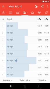 Runtastic Road Bike PRO 3.6.2 Apk for Android 9