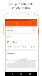 SoundCloud Pulse: for Creators 2020.06.23 Apk for Android 3