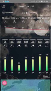 The Weather App Pro 1.8 Apk for Android 1
