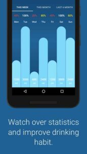 Water Balance drink healthily 1.6 Apk for Android 6