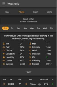 Weather by Weatherly Pro 1.0.103 Apk for Android 1