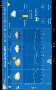 WeatherPro HD for Tablet  (PRO) 3.3.1 Apk for Android 1