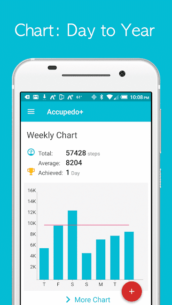 Accupedo+ pedometer (PREMIUM) 4.2.0 Apk for Android 2