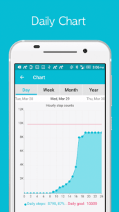 Accupedo+ pedometer (PREMIUM) 4.2.0 Apk for Android 5