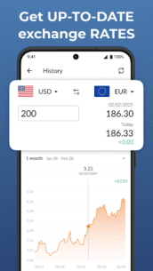 Currency Converter Plus (PRO) 3.0.3 Apk for Android 3