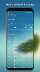 Local Weather Pro 16.6.0.6365.50198 Apk for Android 3