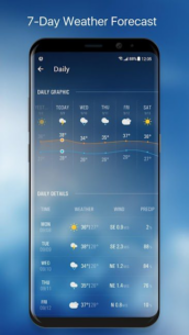 Local Weather Pro 16.6.0.6365.50198 Apk for Android 4