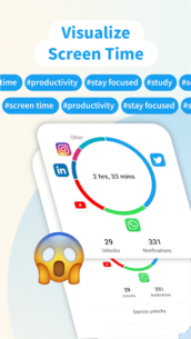 ActionDash: Screen Time Helper 9.8.1 Apk for Android 1