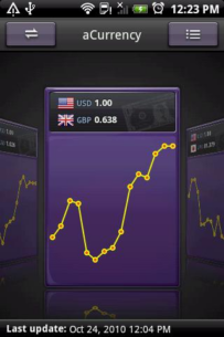 aCurrency Pro (exchange rate) 5.51 Apk for Android 1