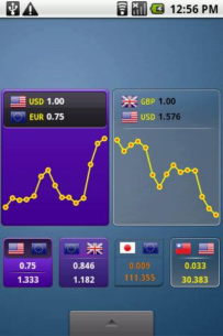 aCurrency Pro (exchange rate) 5.51 Apk for Android 4