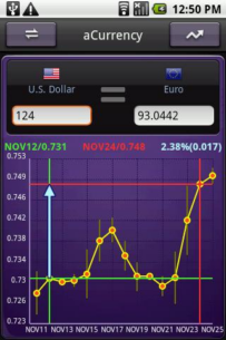 aCurrency Pro (exchange rate) 5.51 Apk for Android 5