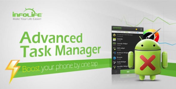 Advanced Task Manager (PRO) 6.4.5.238 Apk for Android 1 advanced task manager pro cover
