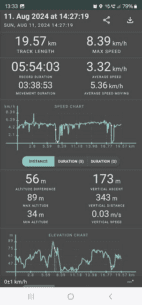 Geo Tracker – GPS tracker (PREMIUM) 5.3.7.4194 Apk for Android 3