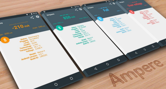 Ampere (PRO) 4.17 Apk + Mod for Android 1